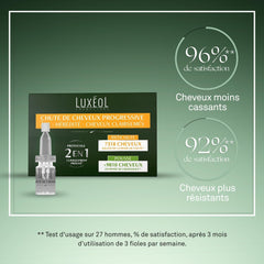 Luxeol Progressive Hair Loss 2-In-1, program na 1 měsíc - 14 lahviček po 6 ml Luxeol vlasová péče