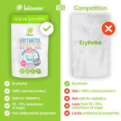 Erythritol - přírodní alternativa cukru, 2 kg sladidel Naty Shop