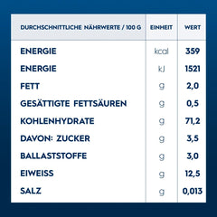 Barilla Collezione Farfalle Těstoviny vyrobené z vysoce kvalitní tvrdé pšenice, vždy al dente, (1 x 500 g)