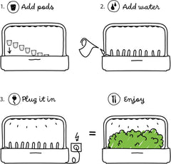 Vnitřní zahrada Click and Grow, jednodušší než hydroponický systém pěstování, LED Smart Garden, bylinková zahrada, vnitřní skleník s 9 rostlinnými kapslemi (bílé)