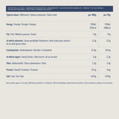od Amazon Coquillettes, 500 g