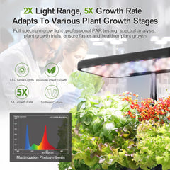 Hydroponic Grow System: 8 kapslí, 24W Full Spectrum LED Lamp s upozorněním na nízkou hladinu vody | Vnitřní zahrada pro kuchyň, obývací pokoj, školu | Tip na dárek pro amatérské zahradníky