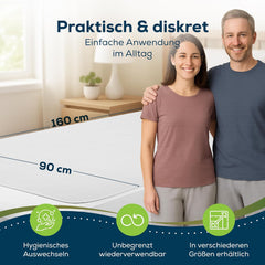 Inkontinenční matrace Sensalou 90x160 cm voděodolná inkontinenční matrace omyvatelná prodyšná