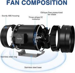 Aygrochy 200mm 70W nastavitelný potrubní ventilátor EC motor Odsávací ventilátor pro vytápění, chlazení, posilovače, pěstební stany, hydroponii, domácnost, ventilaci a výfukový ventilátor.