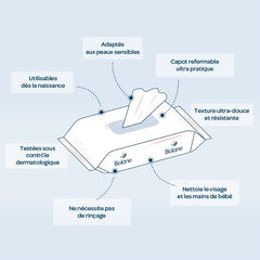 BIOLANE - Dětské vlhčené ubrousky H2O s vodou - Kapsička - Miminka - 24 x 10 kusů (240 ubrousků) - pro citlivou pokožku - čistí a chrání obličej a sedátko - vyrobeno ve Francii
