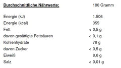 INDIA GATE Sella Basmati rýže, předvařená (z Indie, jemná dlouhozrnná), ochucená, hromadné balení - 1 balení (1 x 5 kg)