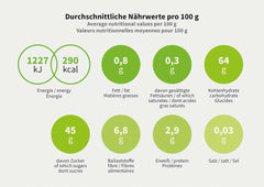 Mundo Feliz, Sušené meruňky s peckami z ekologického zemědělství, 2 x 500 gramů Sušené produkty Naty Shop