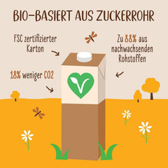 Allos Sojadrink Barista pěna pro veganskou kávu bez laktózy