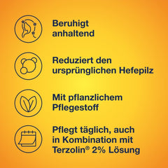 Terzolin Expert Anti-Itch Shampoo, Îngrijire hidratantă pentru scalp sensibil - 200 ml Duș și baie Terzolin