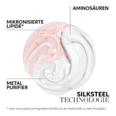 Wella Professionals Fusion Intense Repair - Profesionální péče pro poškozené vlasy Wella Shower & Bath