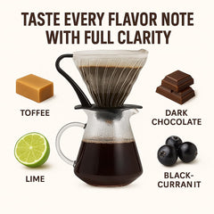 Roasted After Order ~ Freshest Specialty Coffee Beans | 80 CUP Roastery | Colombia Huila, Single Origin(1kg) Spezialitäten Kaffeebohnen, Frisch Geröstet