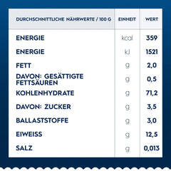 Pasta Barilla Classic Girandole no. 34, vyrobeno z vysoce kvalitní tvrdé pšenice, vždy al dente (1 x 500 g)