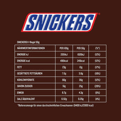 Velké balení čokolády obsahující 32 čokoládových tyčinek po 50 g.