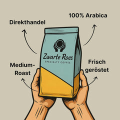 – Spezialitätenkaffee (ganze Bohnen) 250 g & 1 kg – 100% Arabica, mittlere Röstung – Aromen von roten Beeren, Karamell und Steinobst – Für Espresso, Cappuccino und Filterkaffee