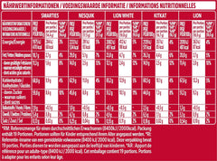 Nestlé Mini Mix čokoládové tyčinky, pět lahodných příchutí, 19 tyčinek, balení 2 ks (1 x 321 g)