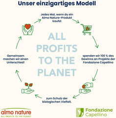 Almo Nature Functional - Sterilizat - Hrană umedă pentru pisici adulte și mature, sterilizate sau mai puțin active - cu carne de vită - conținut scăzut de grăsimi, hidratantă - 70 g (pachet de 30)