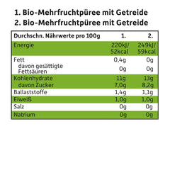 FRECHE FREUNDE Bio Mix ve vícebalném lisovatelném sáčku - ovoce + cereálie, Ovocné pyré s cereáliemi v lisovatelném sáčku pro miminka od 6 měsíců, veganské, balení 3, 3 x (4 x 100 g)