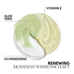 Wella Professionals Elements Renewing, șampon regenerator pentru toate tipurile de păr Duș și baie Wella
