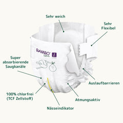 Dětské plenky Bambo Nature, velikost 1 (2-4 kg), 132 Count Moon Box | Prémiové plenky s vylepšenou ochranou proti úniku | Maximální pohodlí a svoboda pro novorozence | Dermatologicky testované plenky