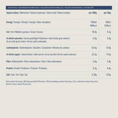 Křupavé müsli s čokoládou z Amazonu, 500g