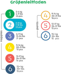 Mini jednorázové plenky Bambiboo Skin Friendly s měkkým bambusovým vláknem Pupeční otvor - Plenky pro novorozence - Jednorázové plenky pro novorozence - Ochrana pokožky - Velikost 2, 25 ks