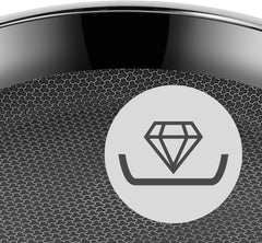 Indukční pánev WMF Profi Resist 24 cm, materiál s vícevrstvým povlakem, voštinová struktura, nerezová rukojeť, hrnce a pánve vhodné do trouby Naty Shop