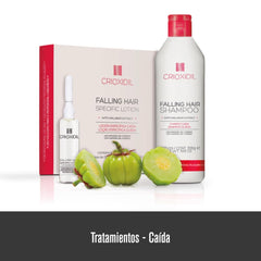 Crioxidil, speciální pleťová voda proti vypadávání vlasů Péče o vlasy Crioxidil