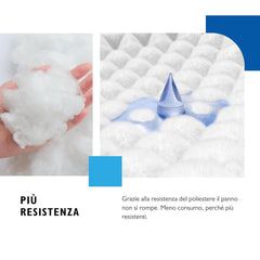 BIODERM Cellusoft - Laveta moale de unica folosinta din vascoza si poliester Servetele Umede Bebelusi Naty Shop