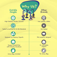 Inel de dentiție pentru bebeluși JUMBLE JANGLE: Jucărie de dentiție pentru bebeluși 3-24 luni | Set de 7 piese de jucării de mestecat fără BPA | Inel de dentiție din silicon răcoritor | Jucărie pentru copii mici cu ventuză pentru scaun înalt, masă și cadă