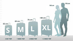 American Tourister Urban Track - Spinner S, bagaj de mână Bagaje și echipament de călătorie Naty Shop