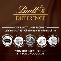 Set cadou praline Lindt cu ciocolată | 477g | 5 cutii de praline Lindt în variantele: Exquisite, Mini Praline, Cadou LINDOR, Mulțumire mică, Din inimă | Cadou praline | Cadou ciocolată