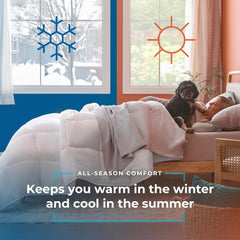 Linenspa plapumă all-season - plapumă single din microfibră 10.5 Tog - Oeko-Tex, plapumă alternativă cu puf, alb Plapumi si pilote Naty Shop