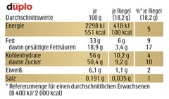 Velké balení Ferrero duplo – Čokoládové tyčinky s jemným nugátovým krémem, křupavou oplatkou a jemnou mléčnou čokoládou – Karnevalové a Mardi Gras sladkosti – 15 balení po 18 jednotlivě balených tyčinkách