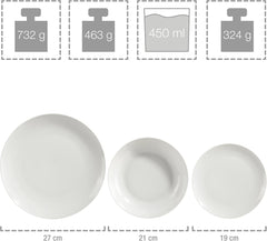 Set de veselă SÄNGER New Port, 36 de piese, pentru 6 persoane | COLECȚIA PREMIUM