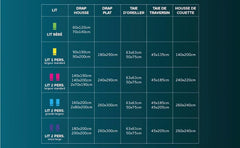 Soleil D'Ocre Matrace chráněná flanelem, bavlnou, bílá, 180 X 200 cm Peřiny a přikrývky Naty Shop