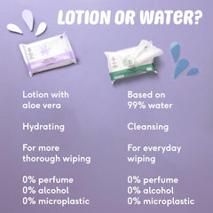 Naïf Plastové dětské ubrousky 54 kusů (1 balení x 54 kusů) – na zadečka, tělo a obličej dítěte – přírodní ingredience