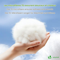 VOUNOT Duvet 155X200Cm, 4 Seasons Winter Duvet Set de 2 500GSM, constând din 2 plăpumi înnodate împreună Adaptable Duvet pentru vară și iarnă, Oeko-Tex Standard Plapumi si pilote Naty Shop