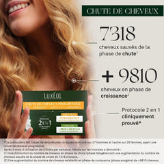 Luxeol Progressive Hair Loss 2-In-1, program na 1 měsíc - 14 lahviček po 6 ml Luxeol vlasová péče