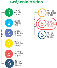 Bambiboo Scutece de unică folosință, prietenoase cu pielea, cu fibre fine de bambus - pantaloni scutece de unică folosință Mama si Copilul Naty Shop