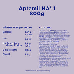 Aptamil HA 1 - kojenecká výživa od narození, s DHA, bez laktózy, bez palmového oleje, dětská výživa, sušené mléko, 1 x 800 g