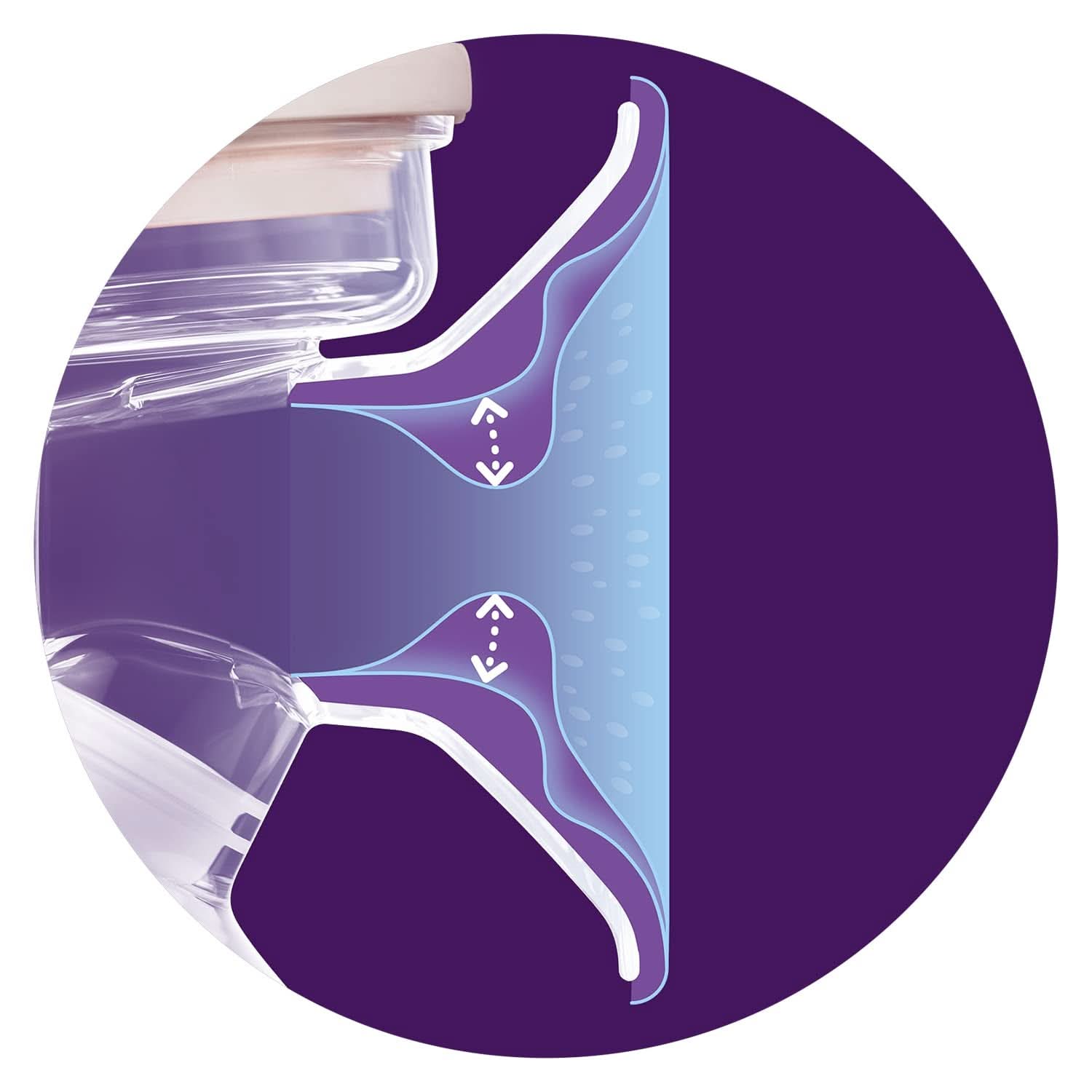 Individuální elektronická odsávačka mateřského mléka Philips Avent – s technologií Natural Motion, pohodlným silikonovým polštářkem Příslušenství Potraviny a kojení Bebe Naty Shop