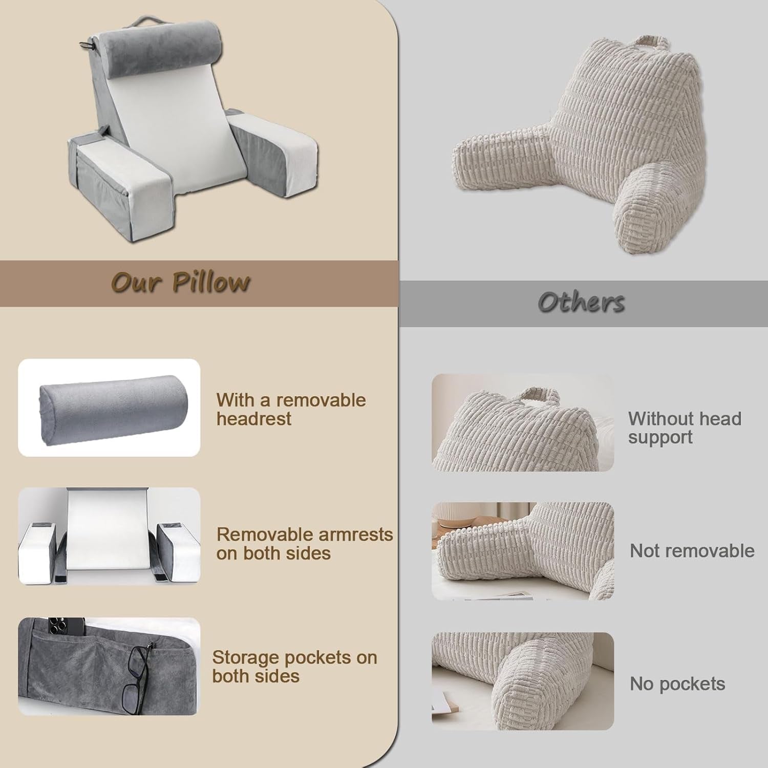 Pernă mare de citit pentru pat și canapea, pernă pentru spate pentru adulți cu suport pentru gât și cotiere, pernă ergonomică pentru spătar cu buzunar și husă lavabilă pentru odihnă, citit, vizionat la televizor (WH)