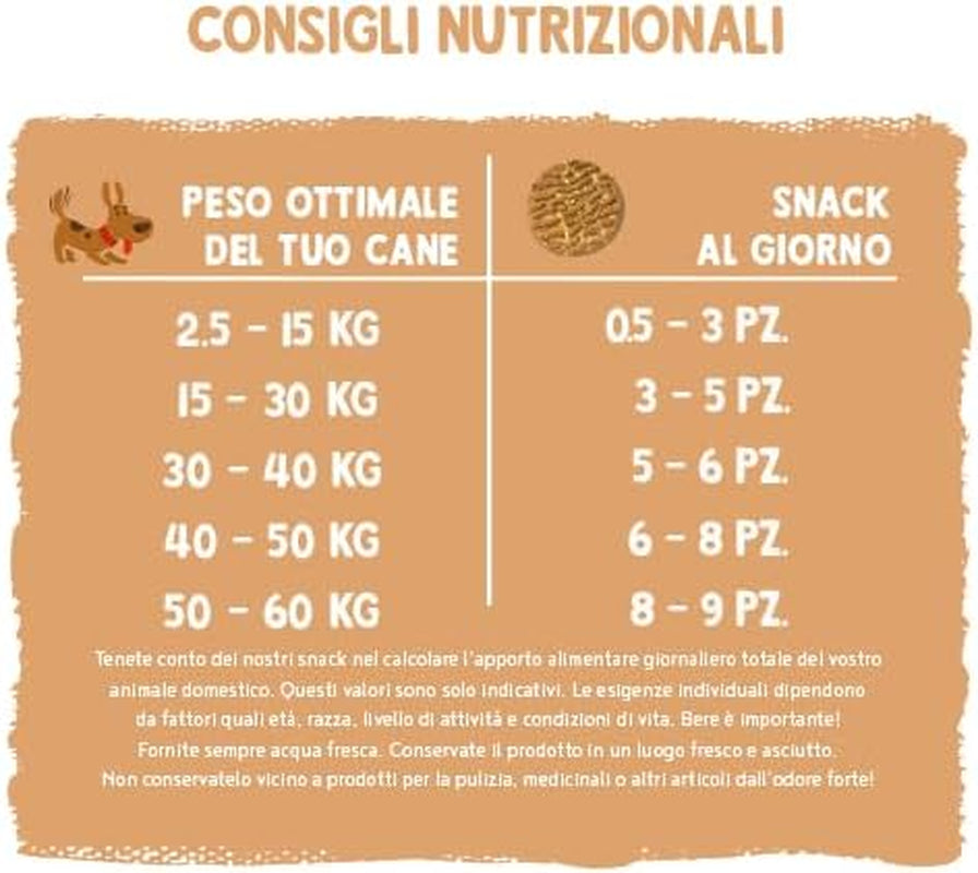 Sammyho müsli mince | Křupavé pečené svačiny pro psy | 5 obilných müsli mincí pro vašeho velkého chlupatého přítele (30 kg+) | 1 kg