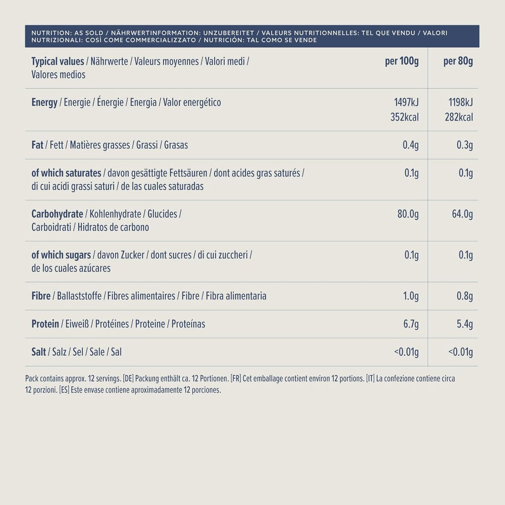 Krátkozrnná rýže z Amazonie, 1 kg