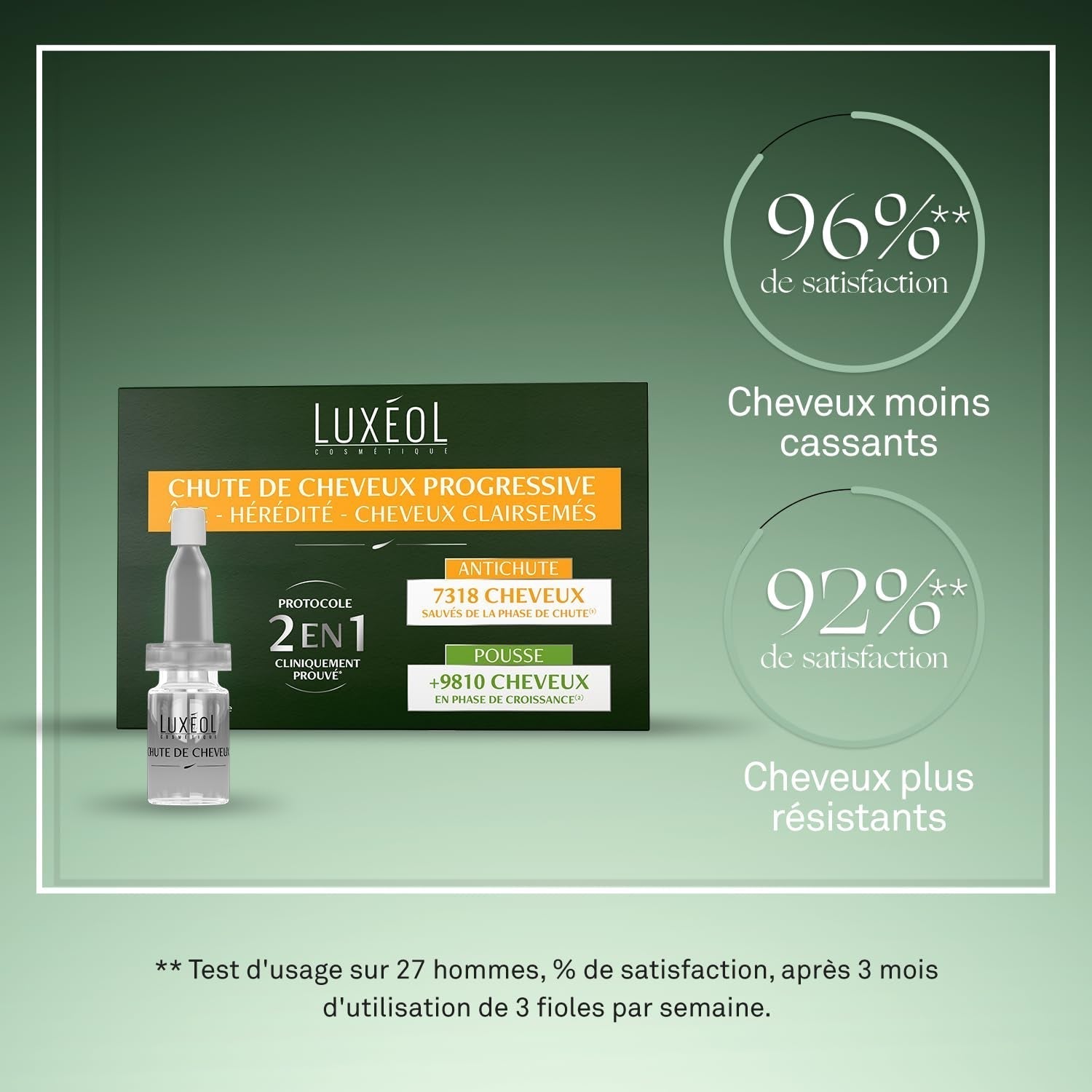 Luxeol Progressive Hair Loss 2-In-1, program na 1 měsíc - 14 lahviček po 6 ml Luxeol vlasová péče