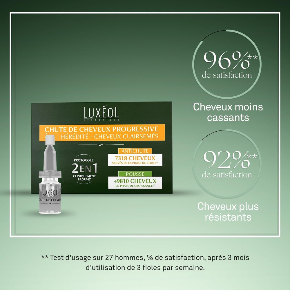 Luxeol Progressive Hair Loss 2-In-1, program na 1 měsíc - 14 lahviček po 6 ml Luxeol vlasová péče