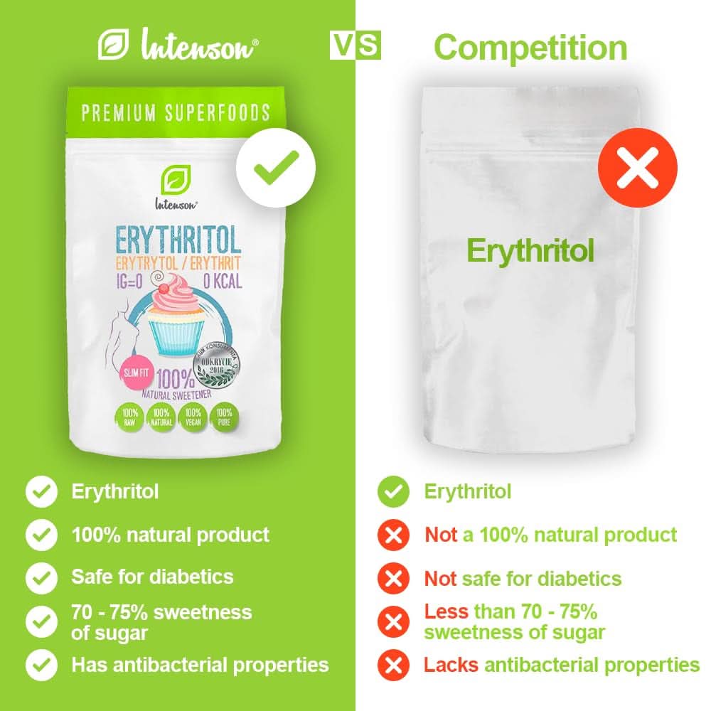 Erythritol - přírodní alternativa cukru, 2 kg sladidel Naty Shop
