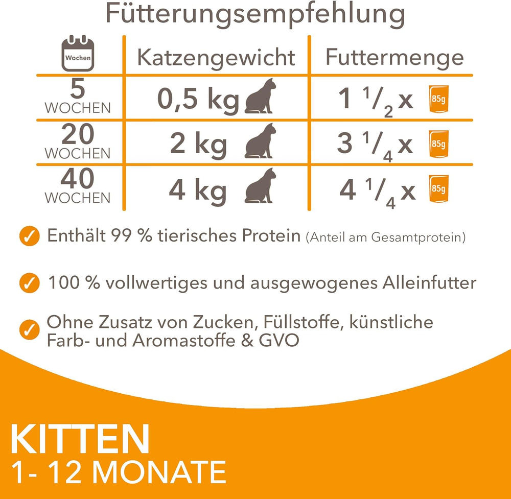 IAMS Delights Kitten Nassfutter - Multipack Katzenfutter mit Huhn in Sauce, hochwertiges Futter für Junior Kätzchen von 1-12 Monate, 12 x 85 g