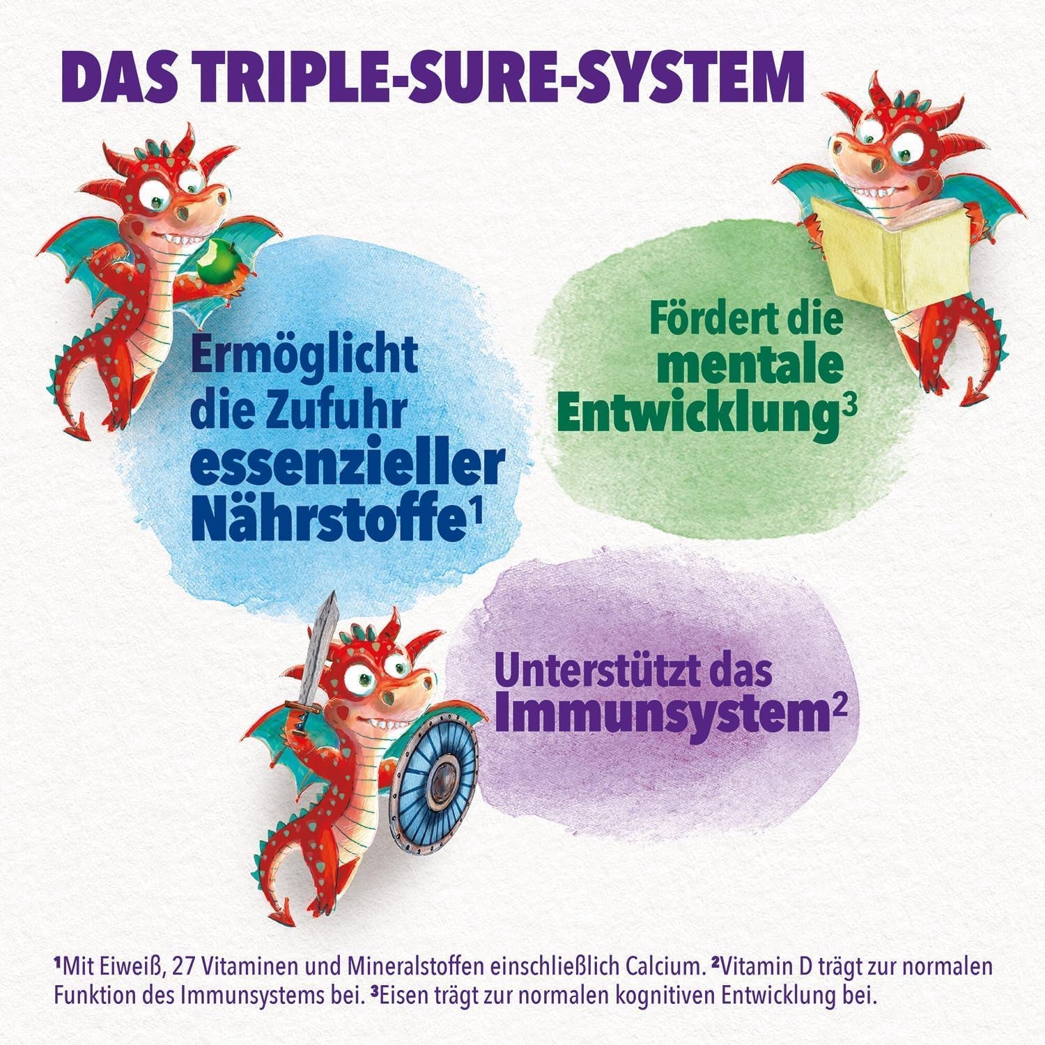 Pediasure Puterea Dragonului, Supliment nutritiv pentru copii de la vârsta de 1 an, 27 de vitamine și minerale Naty Shop