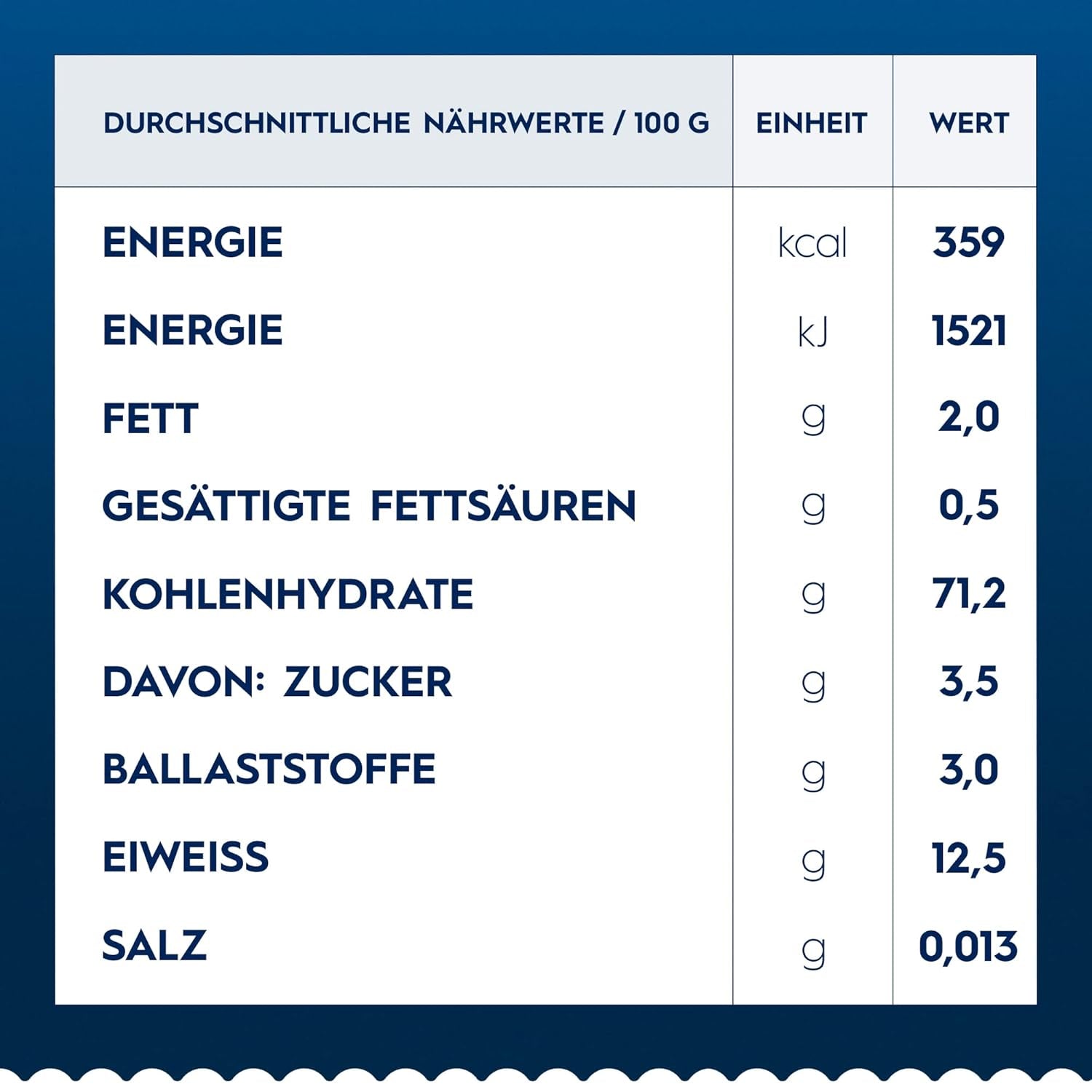 Barilla Collezione Lasagne Těstoviny z tvrdé pšenice, vždy al dente, 500g